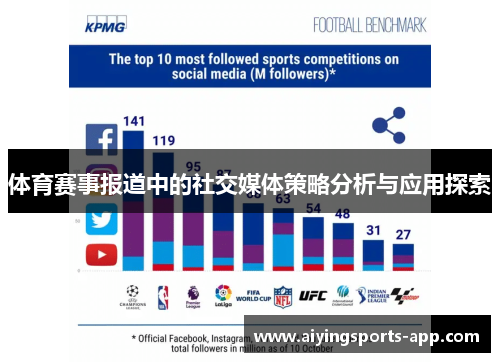 体育赛事报道中的社交媒体策略分析与应用探索