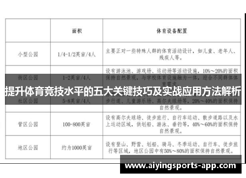 提升体育竞技水平的五大关键技巧及实战应用方法解析